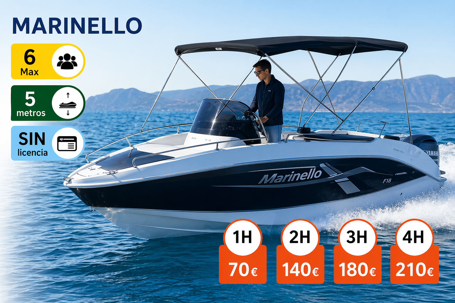 Y - Marinello